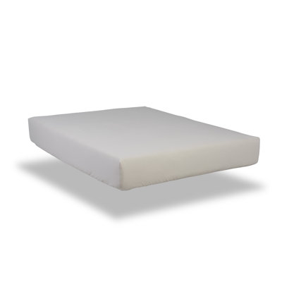Wolf Mattress Unity 11