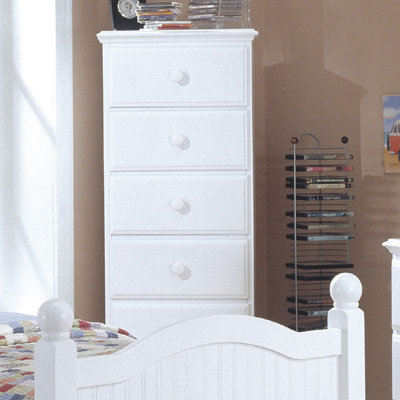 Carolina Furniture Works, Inc. Carolina Cottage ..