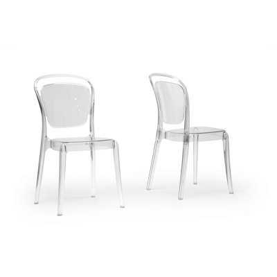 Wholesale Interiors Baxton Studio Side Chair (Se..