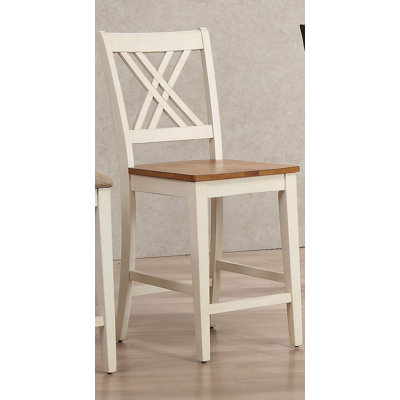 Iconic Furniture 24