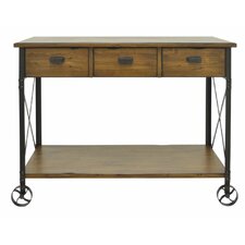 Casters Console & Sofa Tables