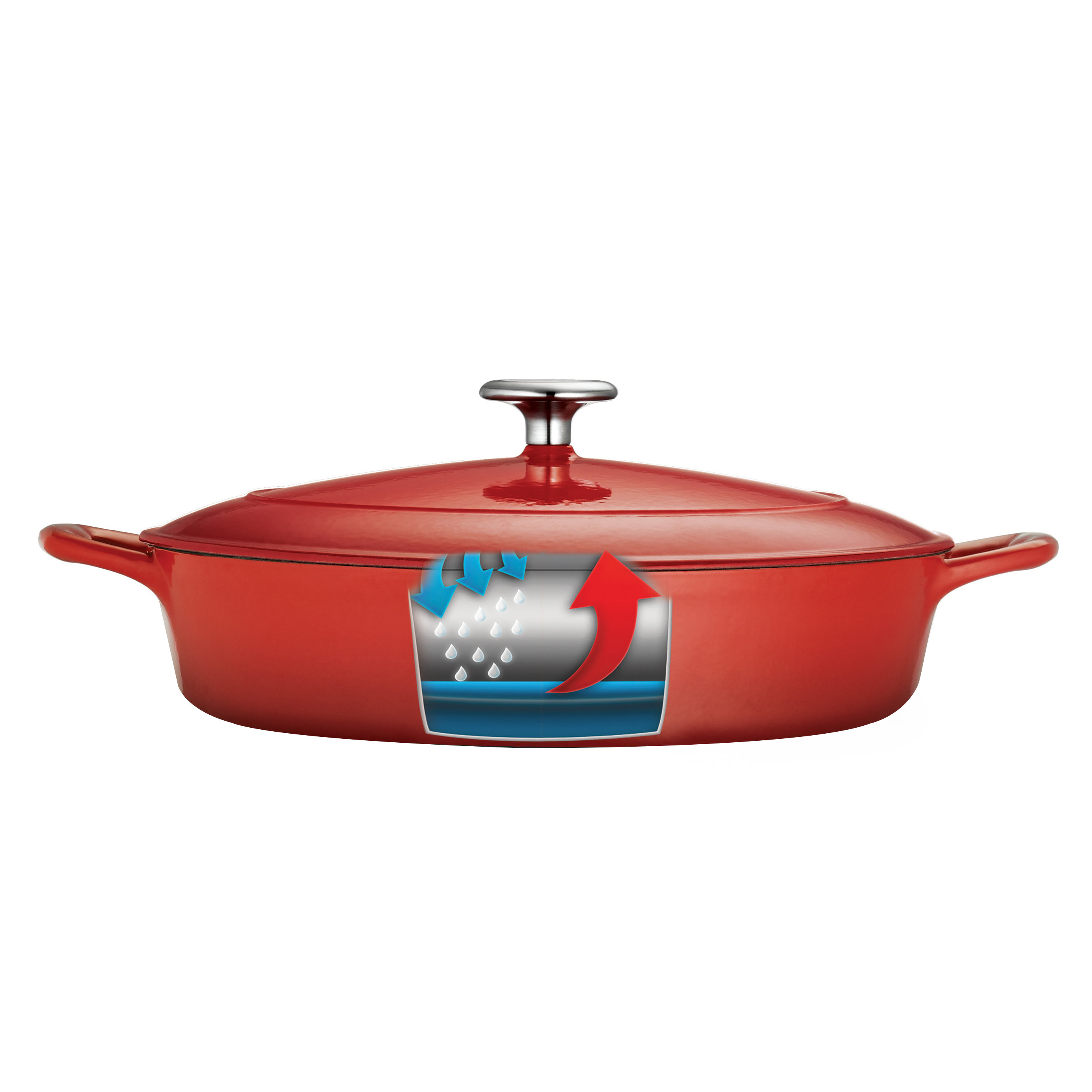 Tramontina Gourmet Enameled Cast Iron 4 Qt. Cast Iron Round Braiser