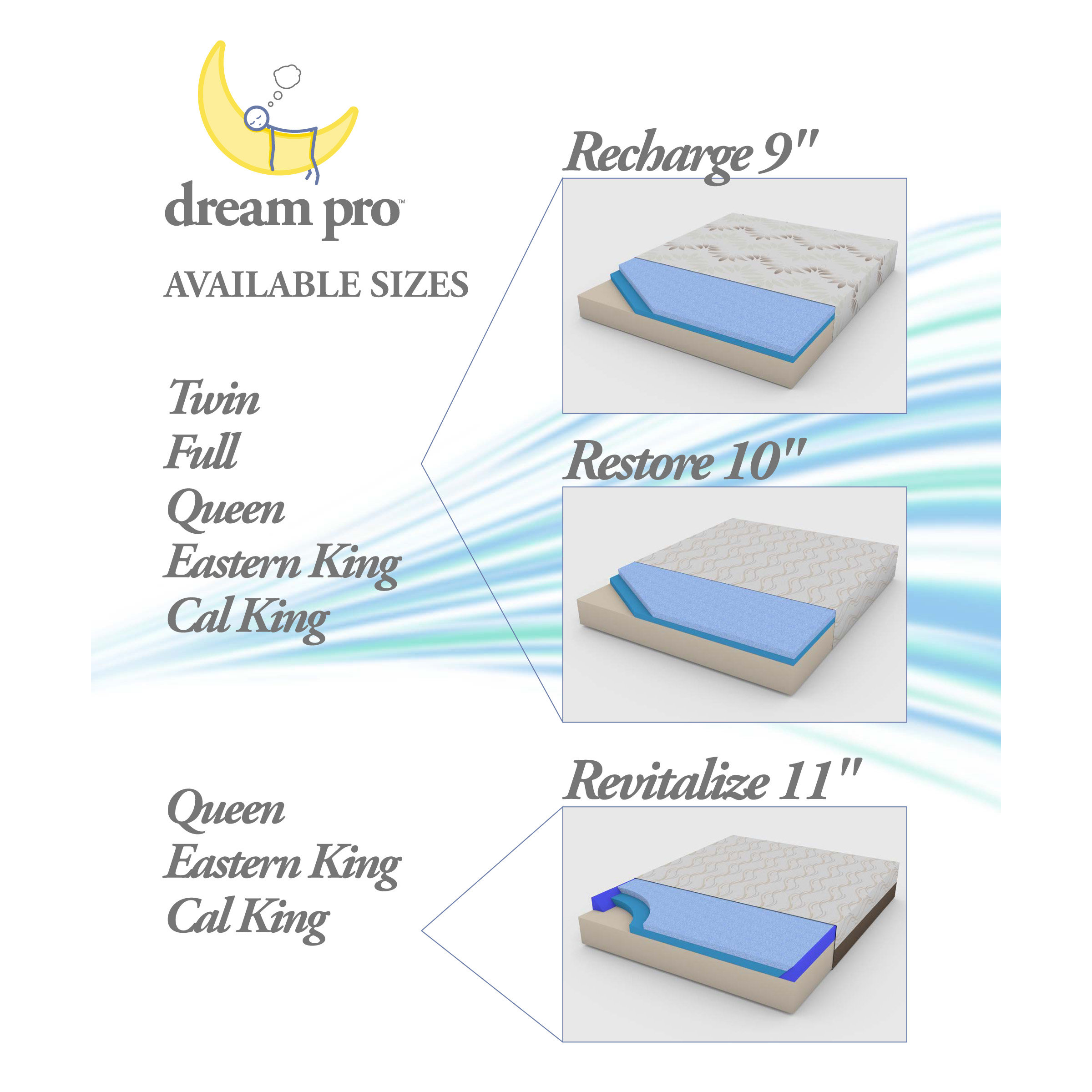 Dream Pro Revitalize 11" Gel Memory Foam Mattress & Reviews Wayfair
