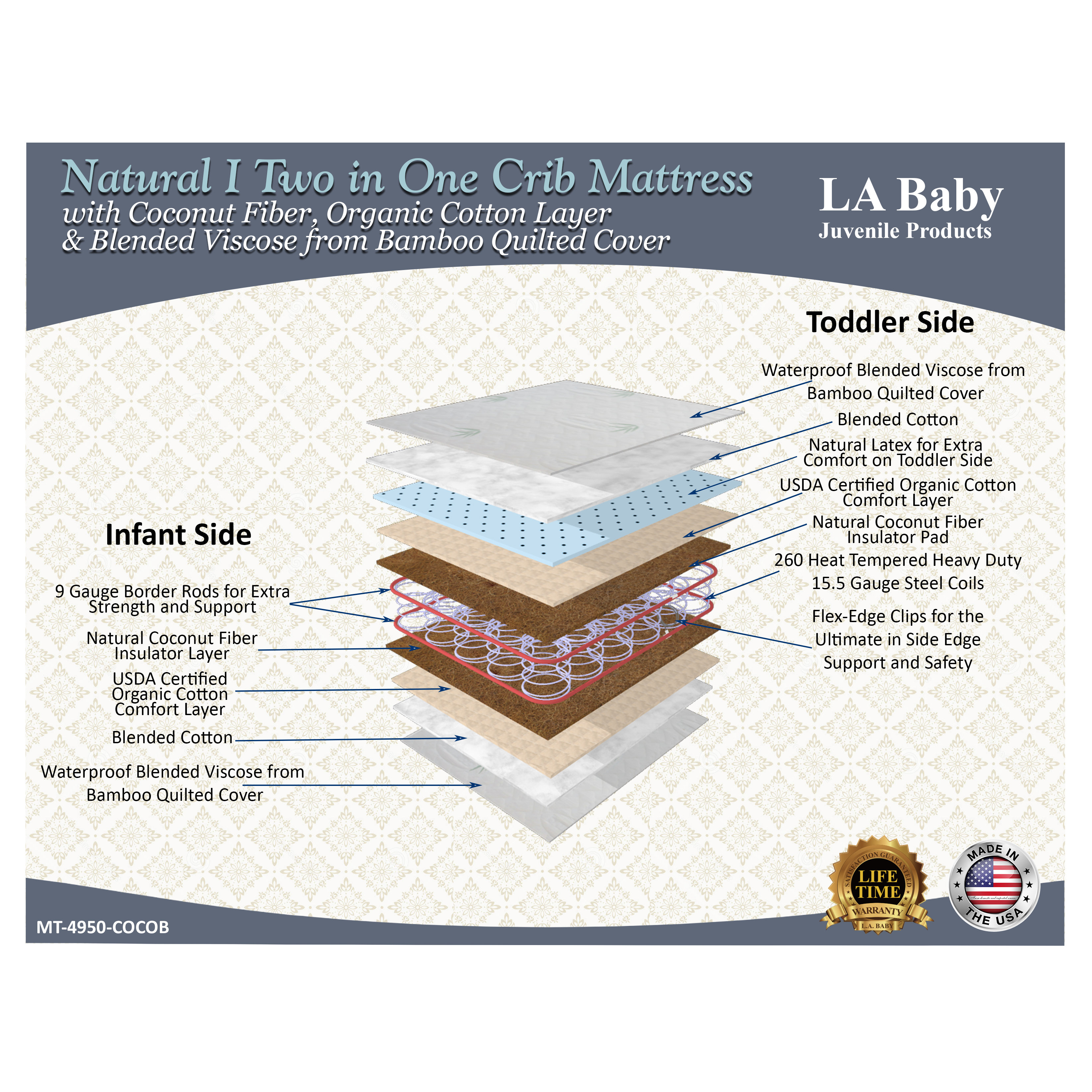 L A Baby Natural I Two In One 5 75 Quot Crib Mattress With L A Baby 2 In 1 Organic Soy Foam Crib Mattress