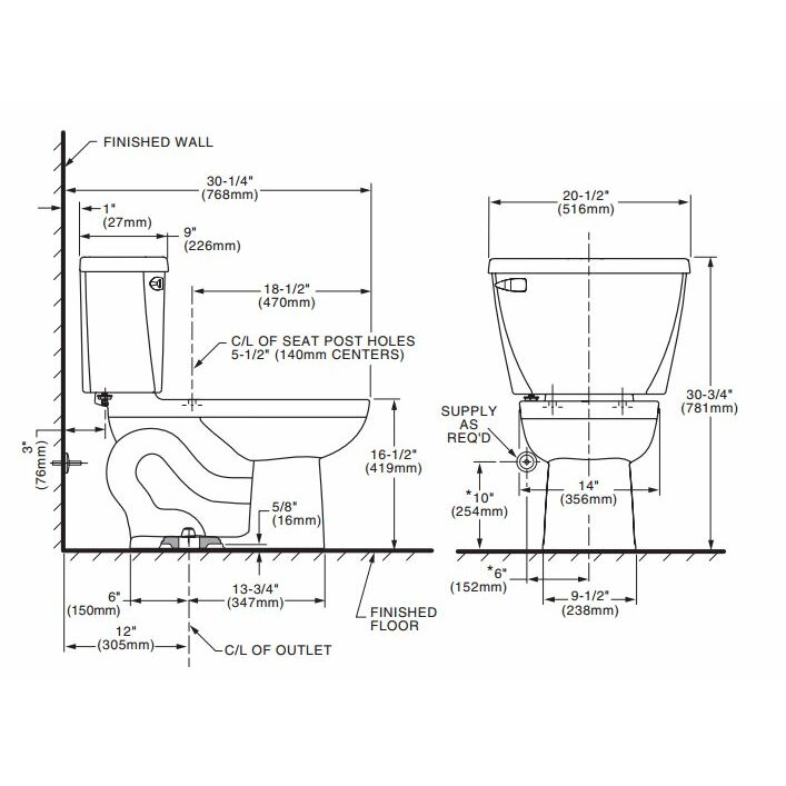 American Standard Cadet Right Height Pressure Assisted 1.6 GPF ...